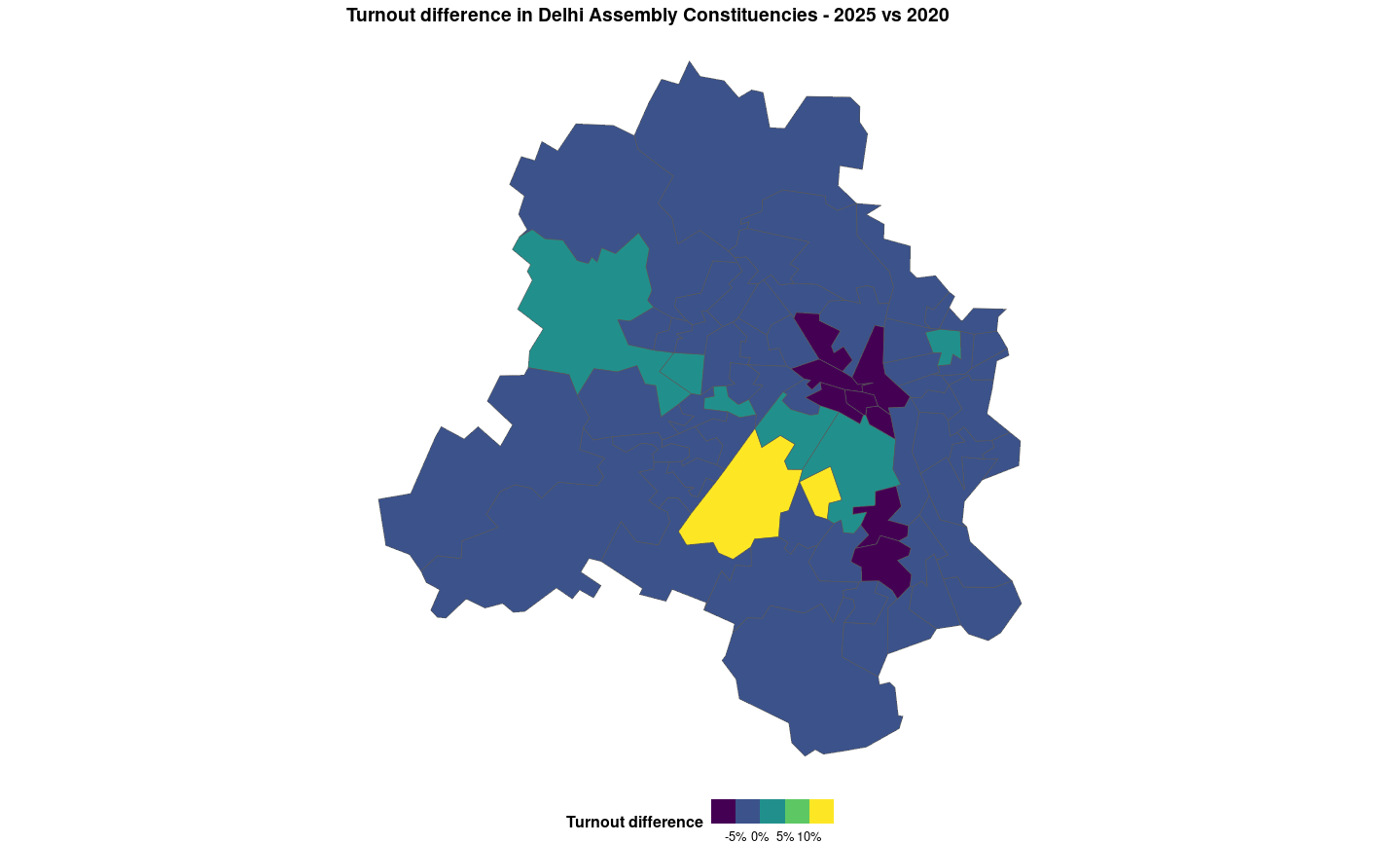 Delhi turnout and peripheral shift